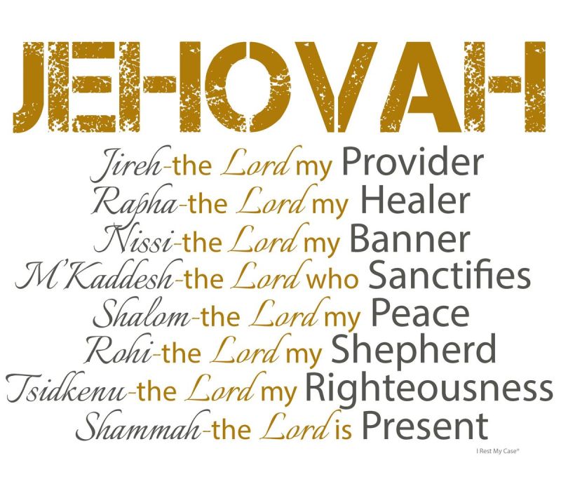 The Seven Compound Names of Jehovah (Pt. 6)